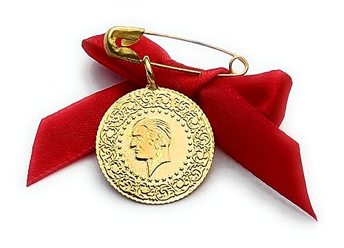 Malatya Çeyrek Altın Fiyatı